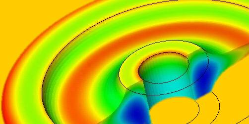 CAD Solutions & Implementation